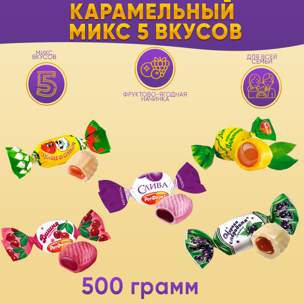 Карамель Микс 5 вкусом вишня+клубника+лимончики+слива+чер.смород 500 гр ...