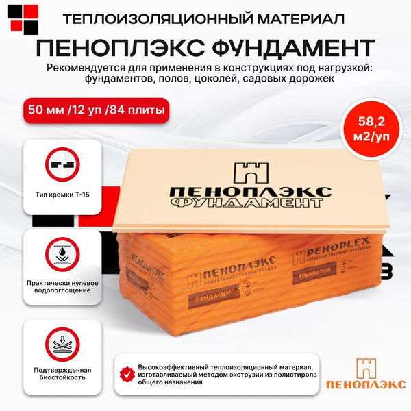 Утеплитель Пеноплекс Фундамент 50 мм (84 плиты/58,2 м2/ 12 уп) из ...