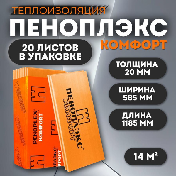 Утеплитель Пеноплекс 20 мм Комфорт 20 плит 14м2 из пенополистирола для ...