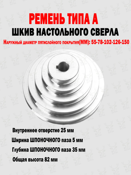 Лента типа А, сверлильный круг для настольного сверления, 5 слоя ...