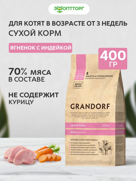 Сухой корм Grandorf Kitten для котят с ягненком и индейкой, 400 г ...