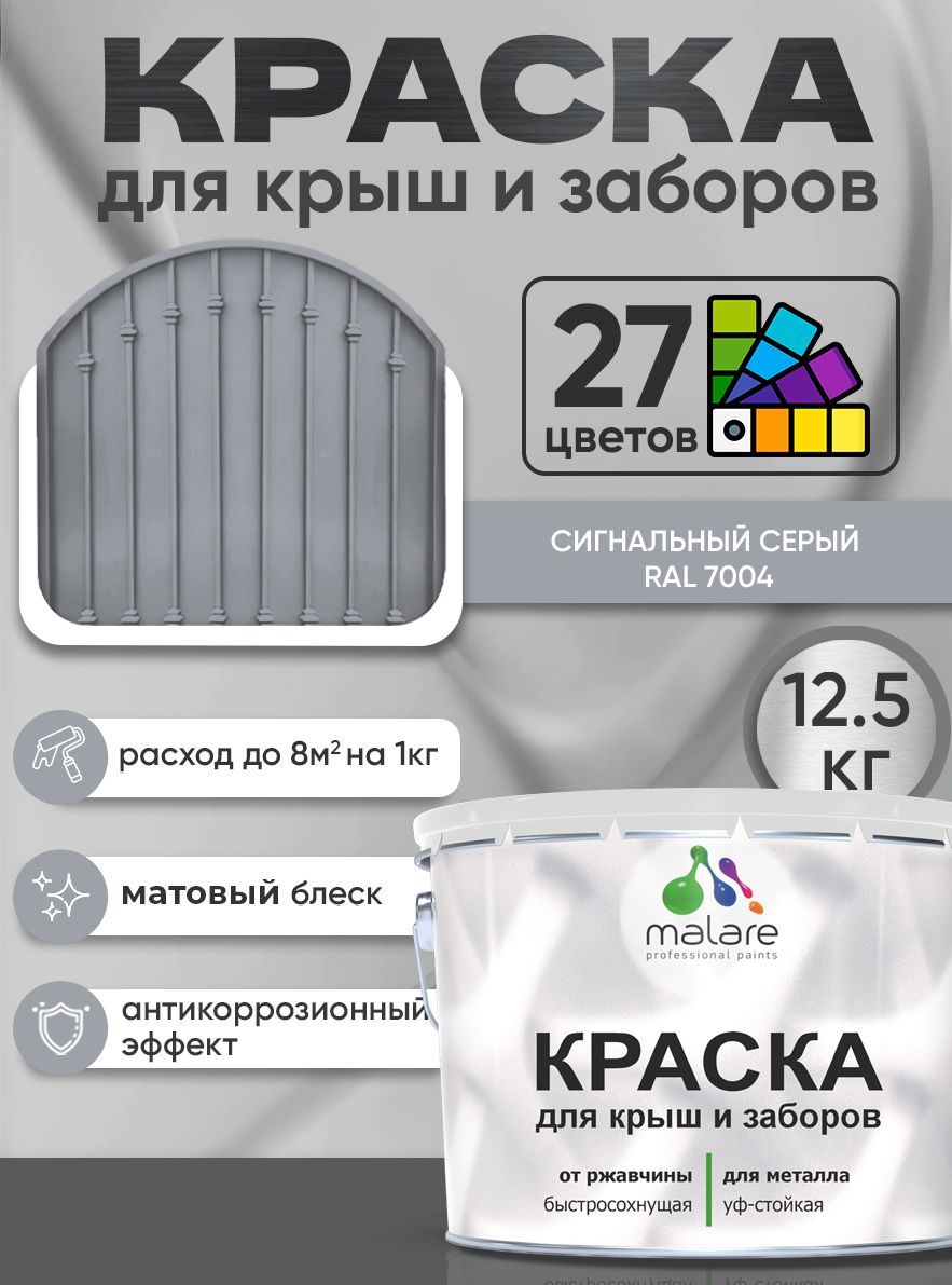 Краска по металлу Malare для крыш и заборов по ржавчине, для наружных работ, быстросохнущая износостойкая RAL 7004 сигнальный серый, матовая, 12,5 кг