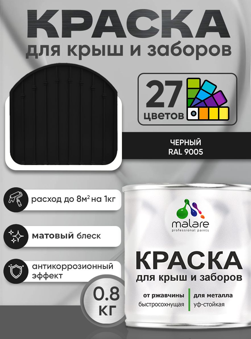 Краска по металлу Malare для крыш и заборов по ржавчине, для наружных работ, быстросохнущая износостойкая RAL 9005, черный, матовая, 0,8 кг