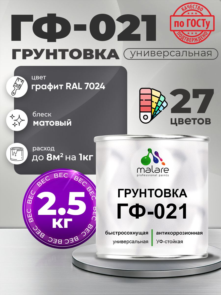 Грунтовка Malare ГФ-021 для металла, минеральных поверхностей для внутренних и наружных работ, антикоррозионная быстросохнущая RAL 7024, графитово-серый(темный), матовая, 2,5 кг.