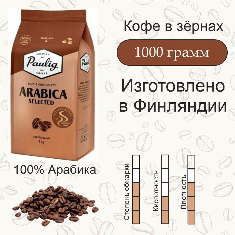 Кофе в зернах 1...