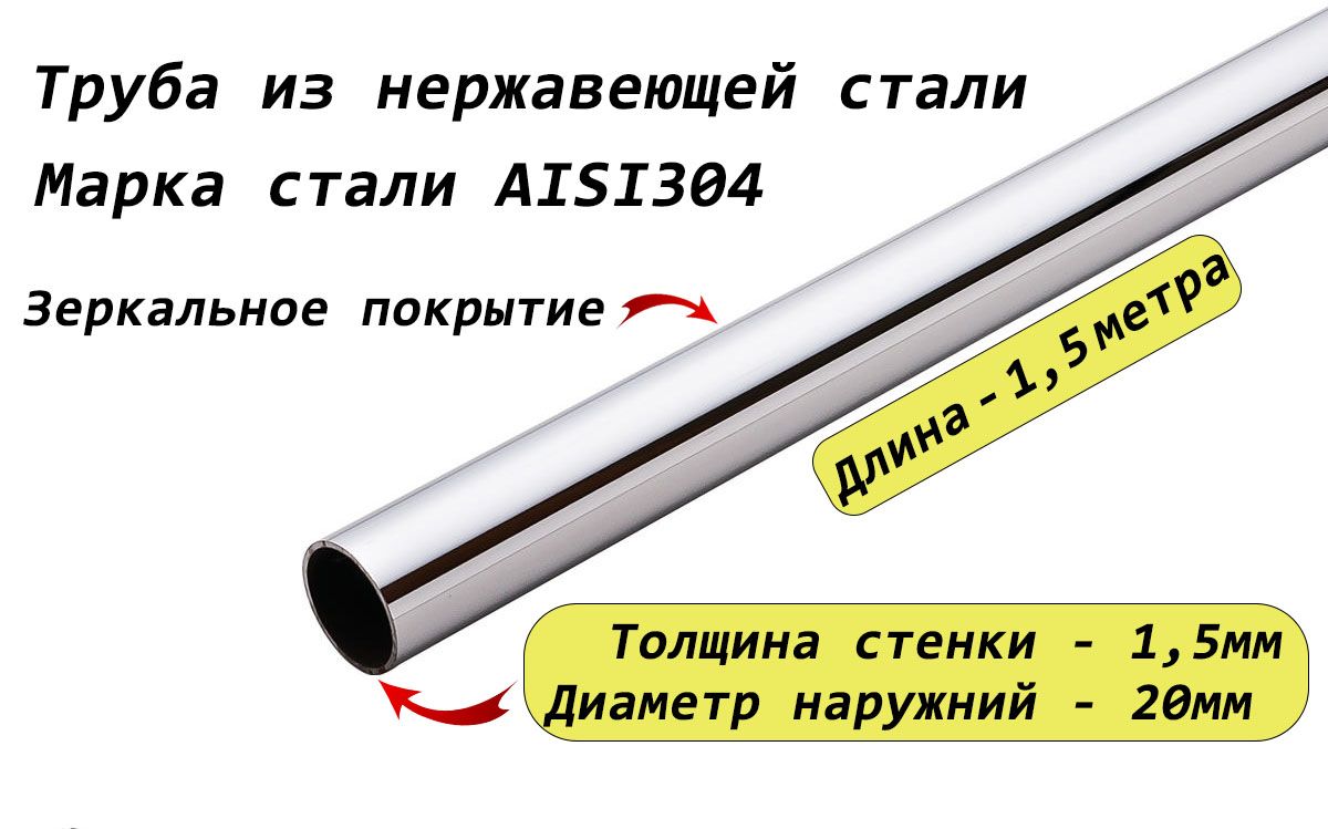 Трубакруглая20х1,5ммизнержавеющейсталиAISI304-1,5метра