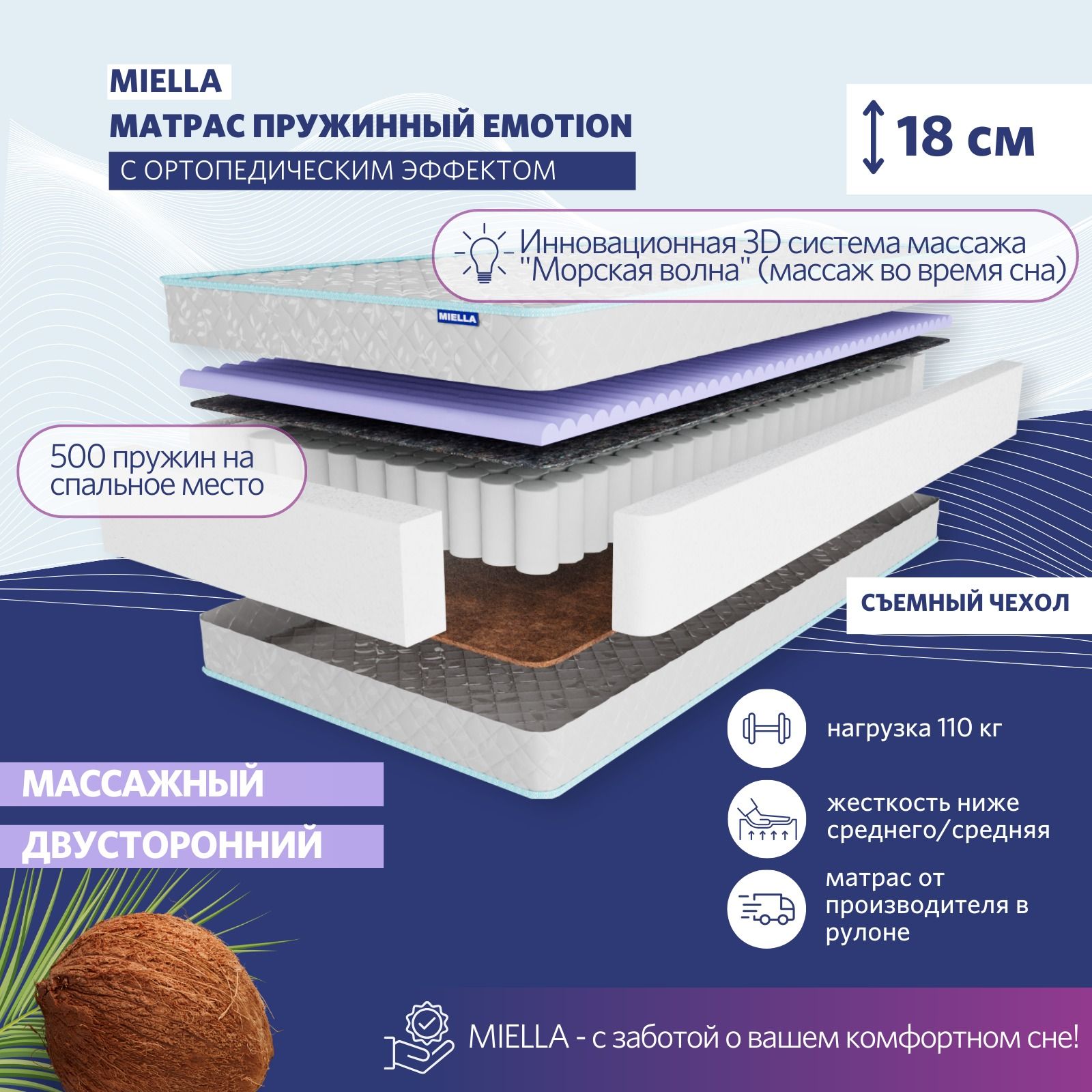 Матрас в кроватку MIELLA Emotion, Независимые пружины, 60 - купить по  выгодной цене в интернет-магазине OZON (589224916)