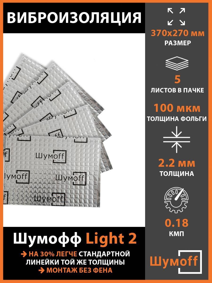 Виброизоляция Шумофф Light 2 (5 листов)