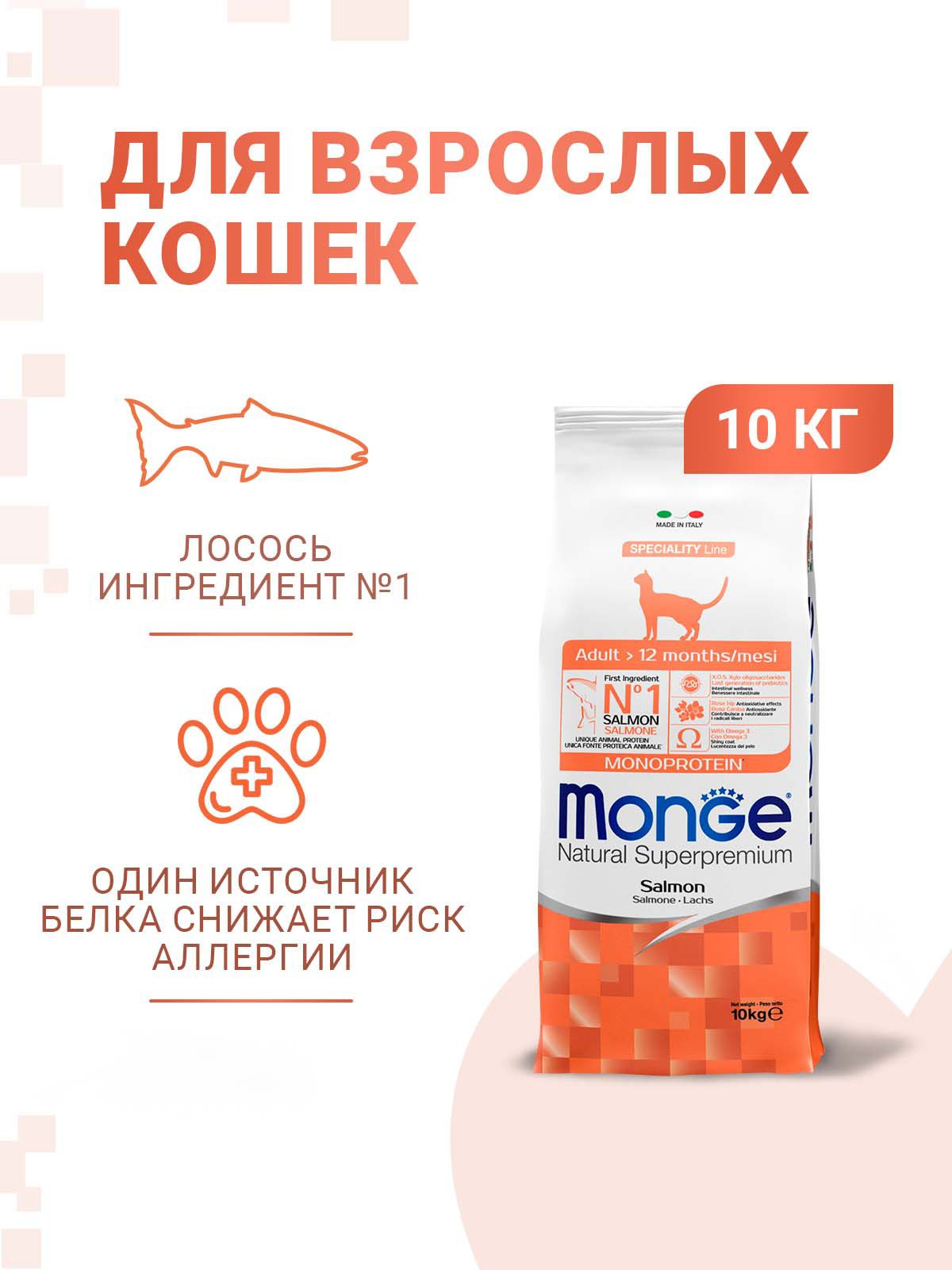 Monge Urinary 10 Кг Купить