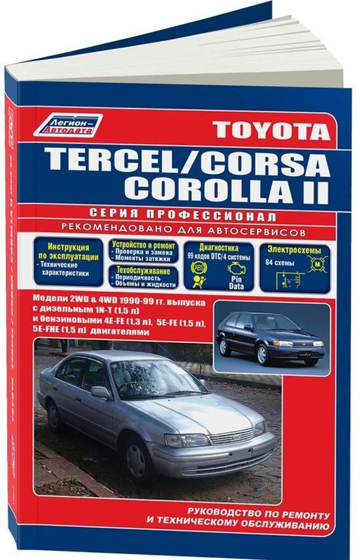 Самый капризный двигатель Тойота Королла (Toyota Corolla), который часто ломается при эксплуатации