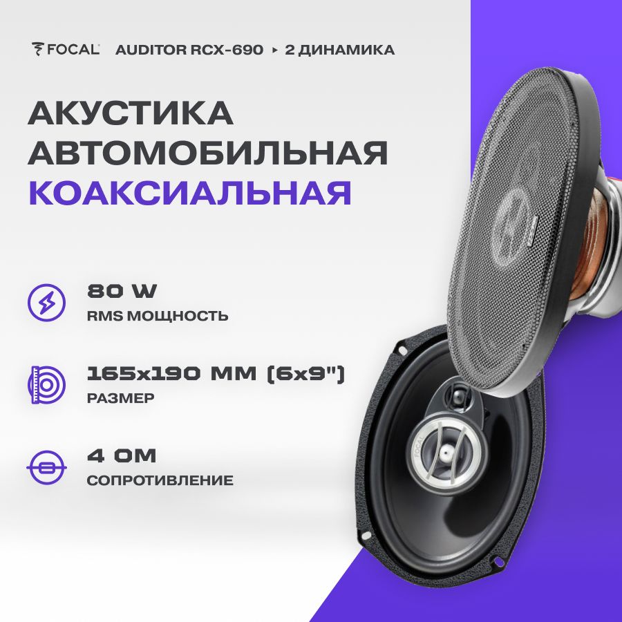 Акустика FOCAL Auditor RCX-690