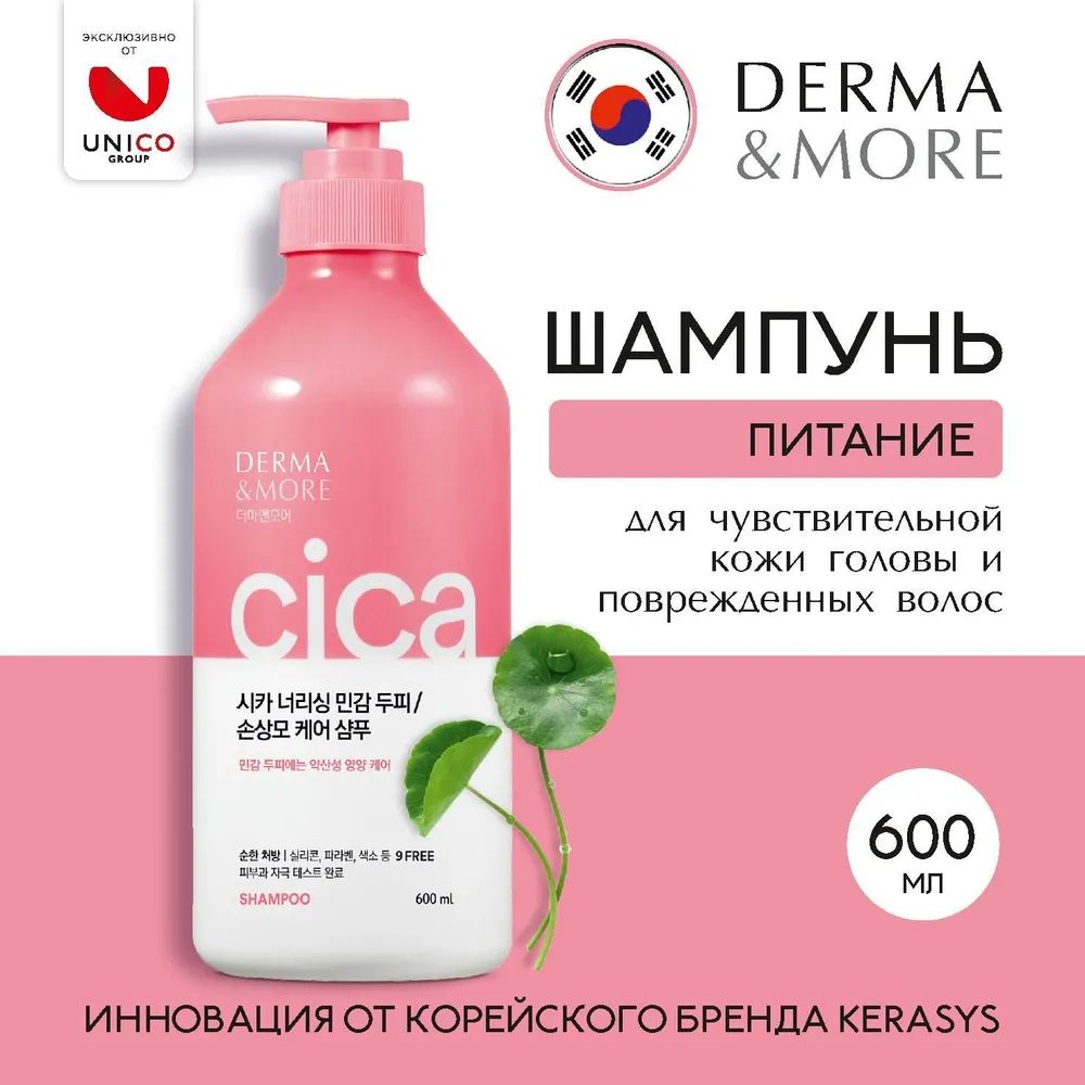 Шампунь derma отзывы. Шампунь derma отзывы