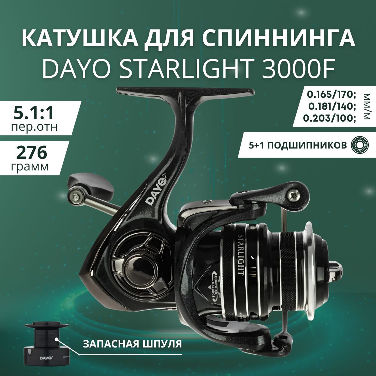 КатушкаDAYOSTARLIGHT3000F,дляспиннинга,безынерционная.Катушкаспиннинговаядляпоплавочнойудочки,дляловлищуки,судака,форелииокуня(твичингиджиг)