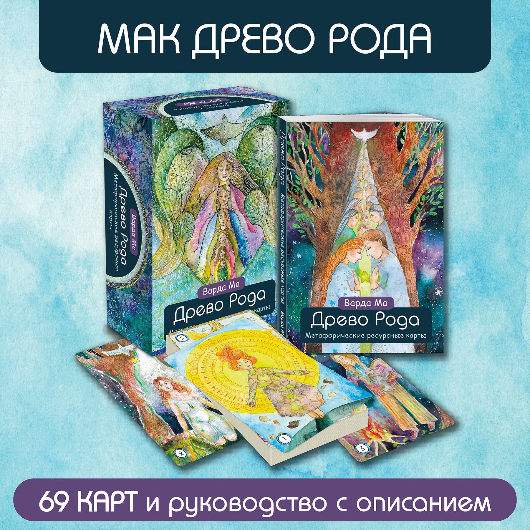 Метафорические карты роды