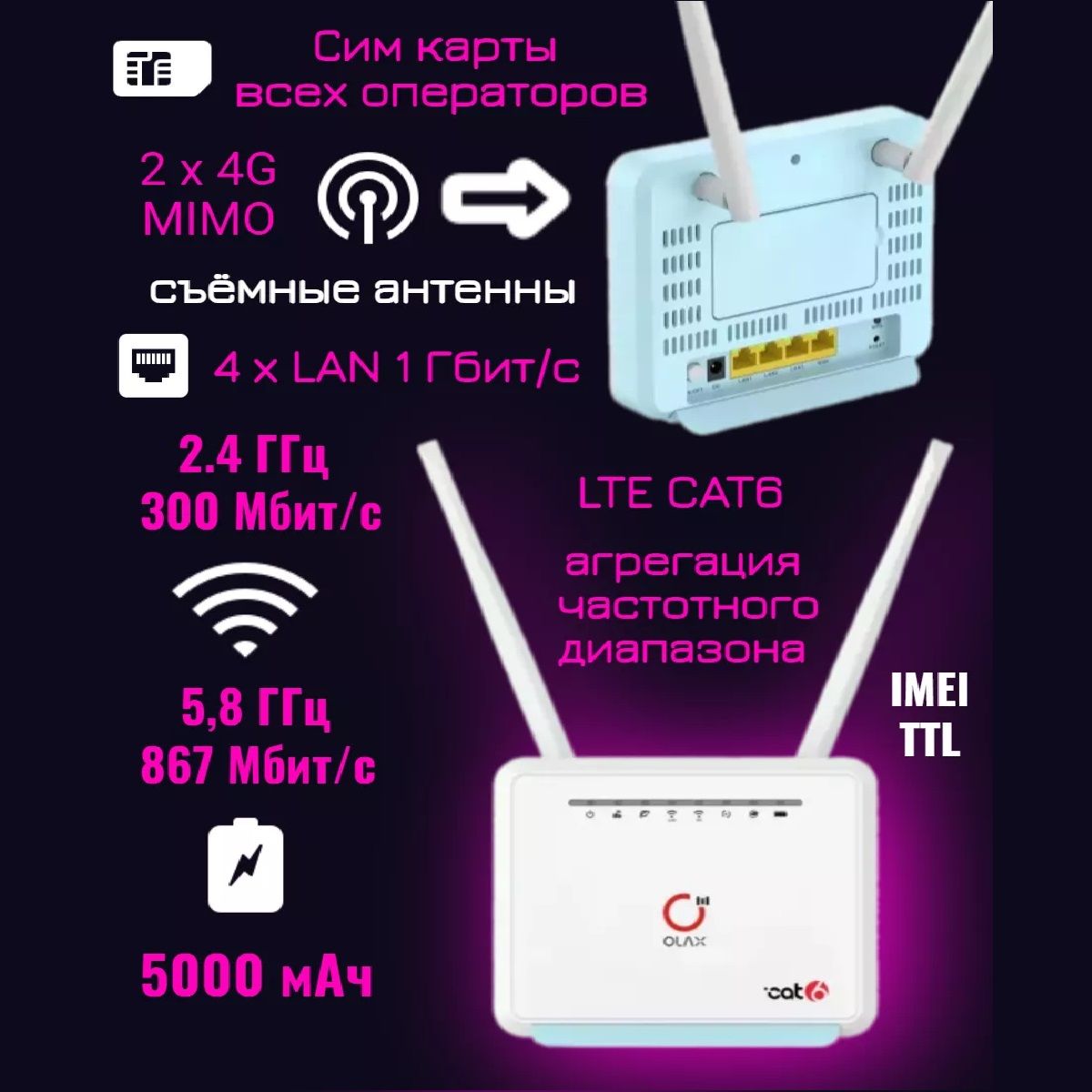 3G4GWi-FiроутерOlaxMC80IMEITTLлюбойтариф5000мАч