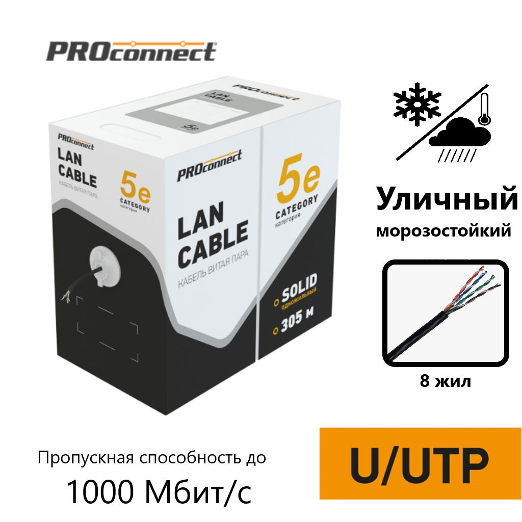 КачественнаяуличнаявитаяпараProconnectжила0,5ммUTP,4PR,24AWG,OUTDOOR,черный,305м