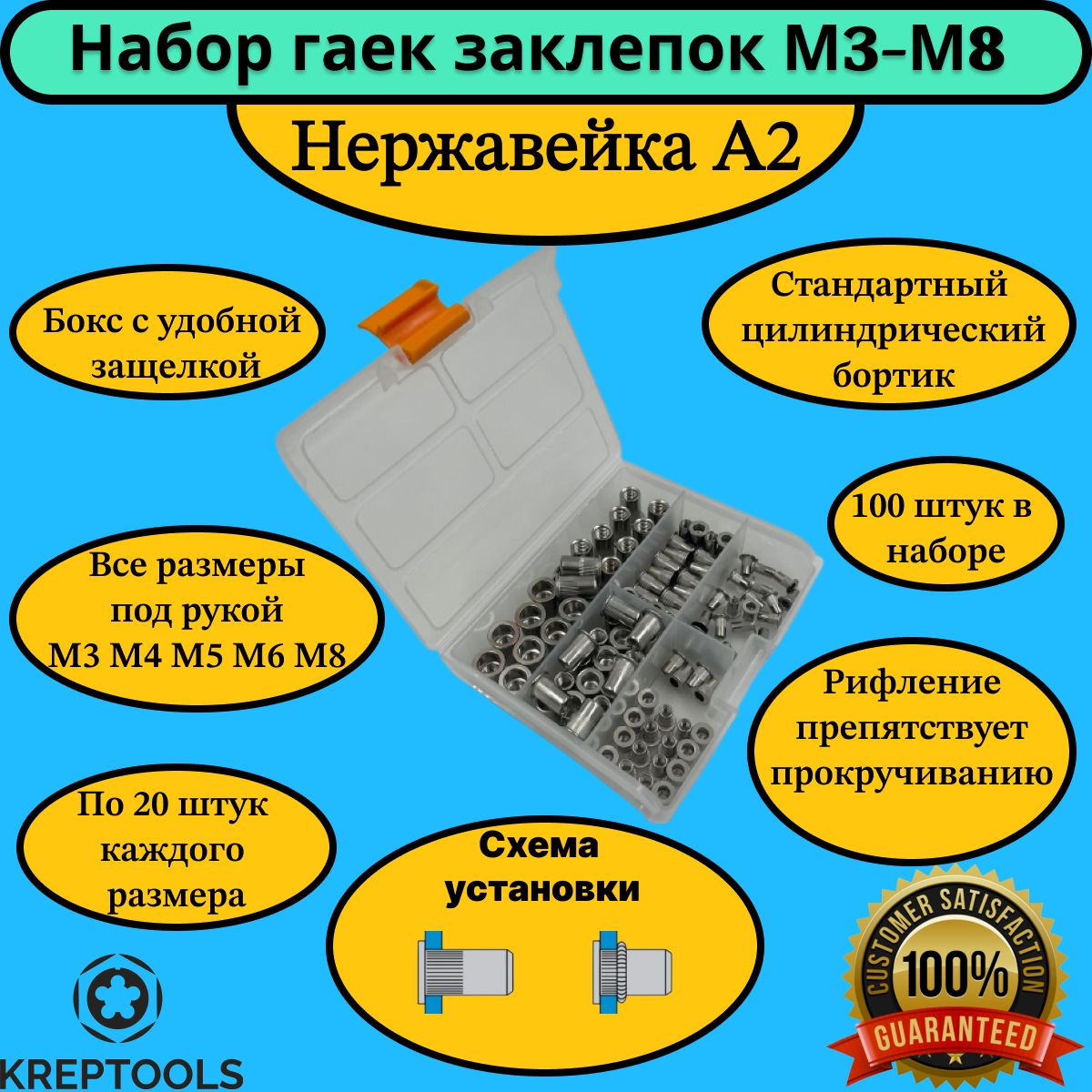 Набор заклепок резьбовых М3-М8 нержавейка цилиндрический стандартный бортик в боксе 100 штук