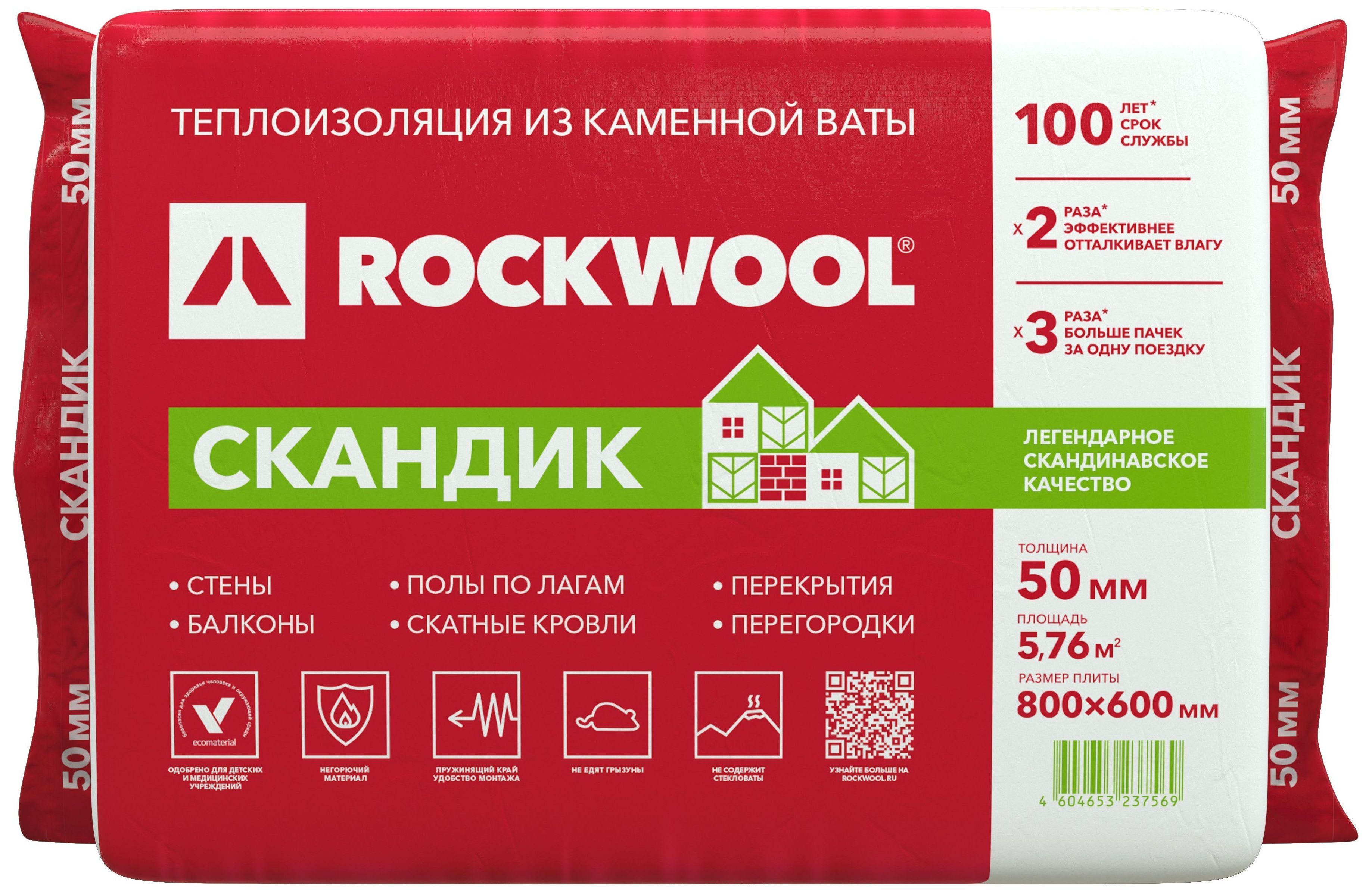 Каменная вата ROCKWOOL ЛАЙТ БАТТС СКАНДИК 50 мм 5,76 м