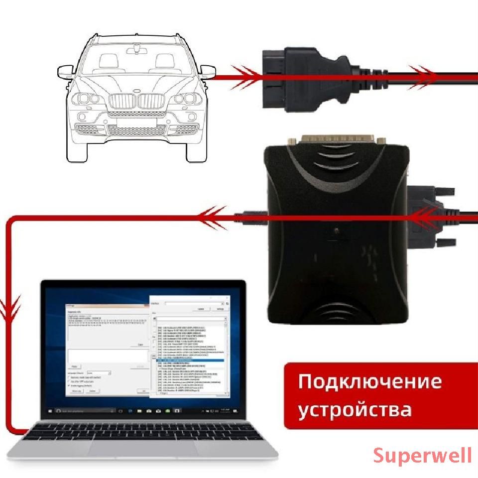 Программатор/Чип-тюнинг/Автосканер для диагностики автомобиля SM2 PRO J2534 -V2.21.22