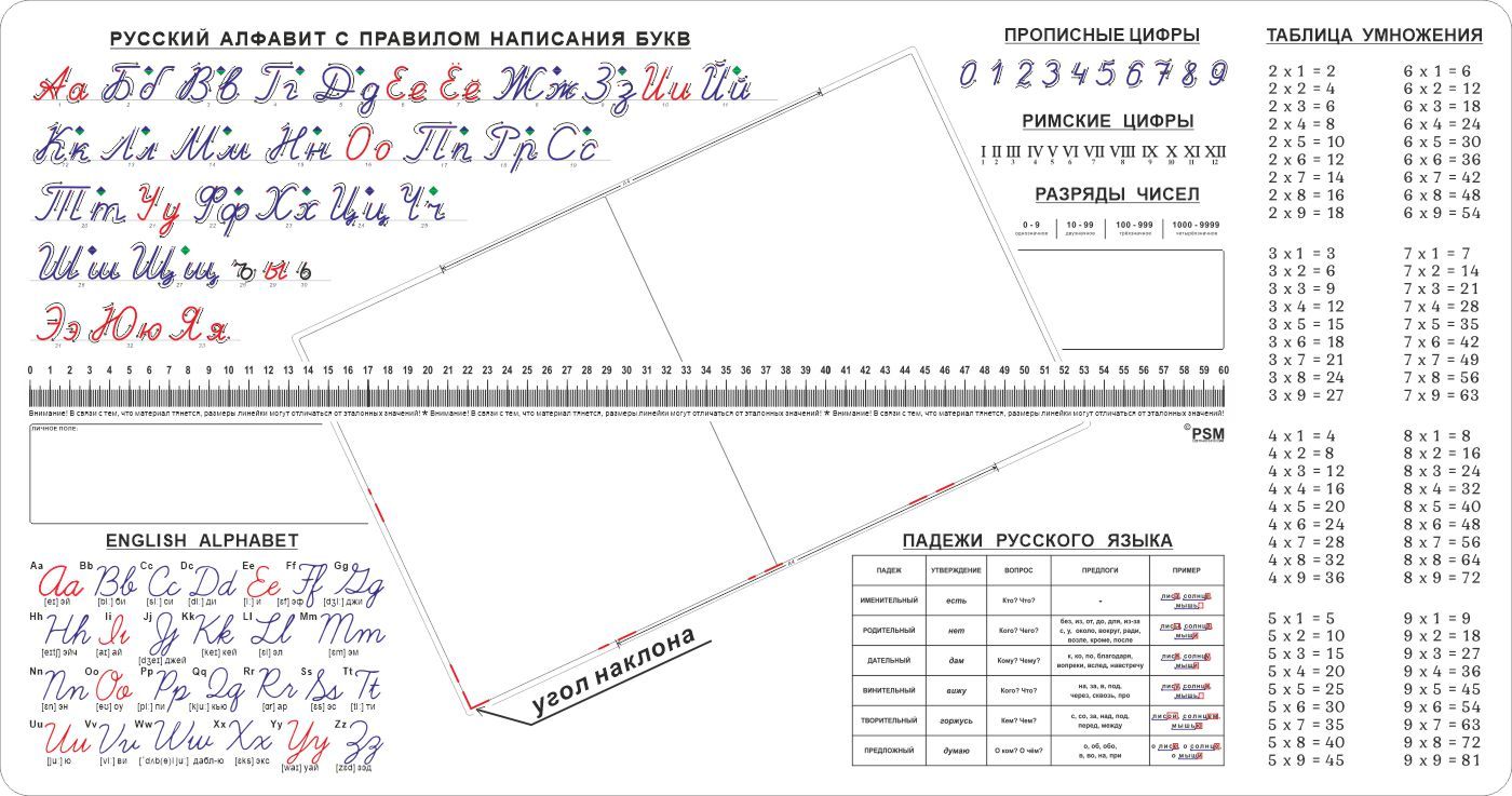 Накладка РАСШИРЕННАЯ на стол со справочной информацией, с русскими прописями, английским алфавитом, таблицей умножения