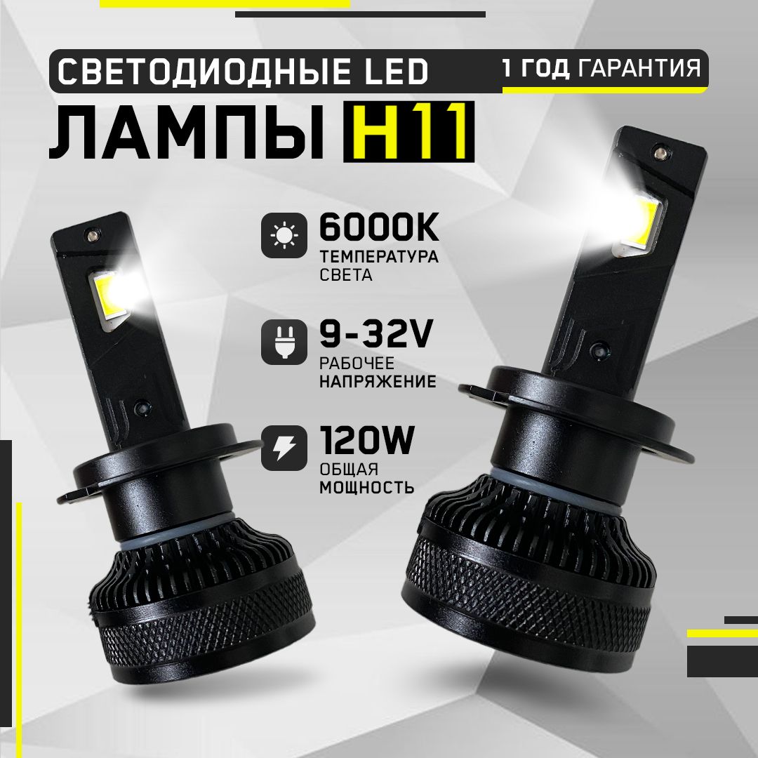 СветодиодныелампыH11S60PRO,ледлампыH11/Н16/Н8,суперяркие120W6000k2шт.