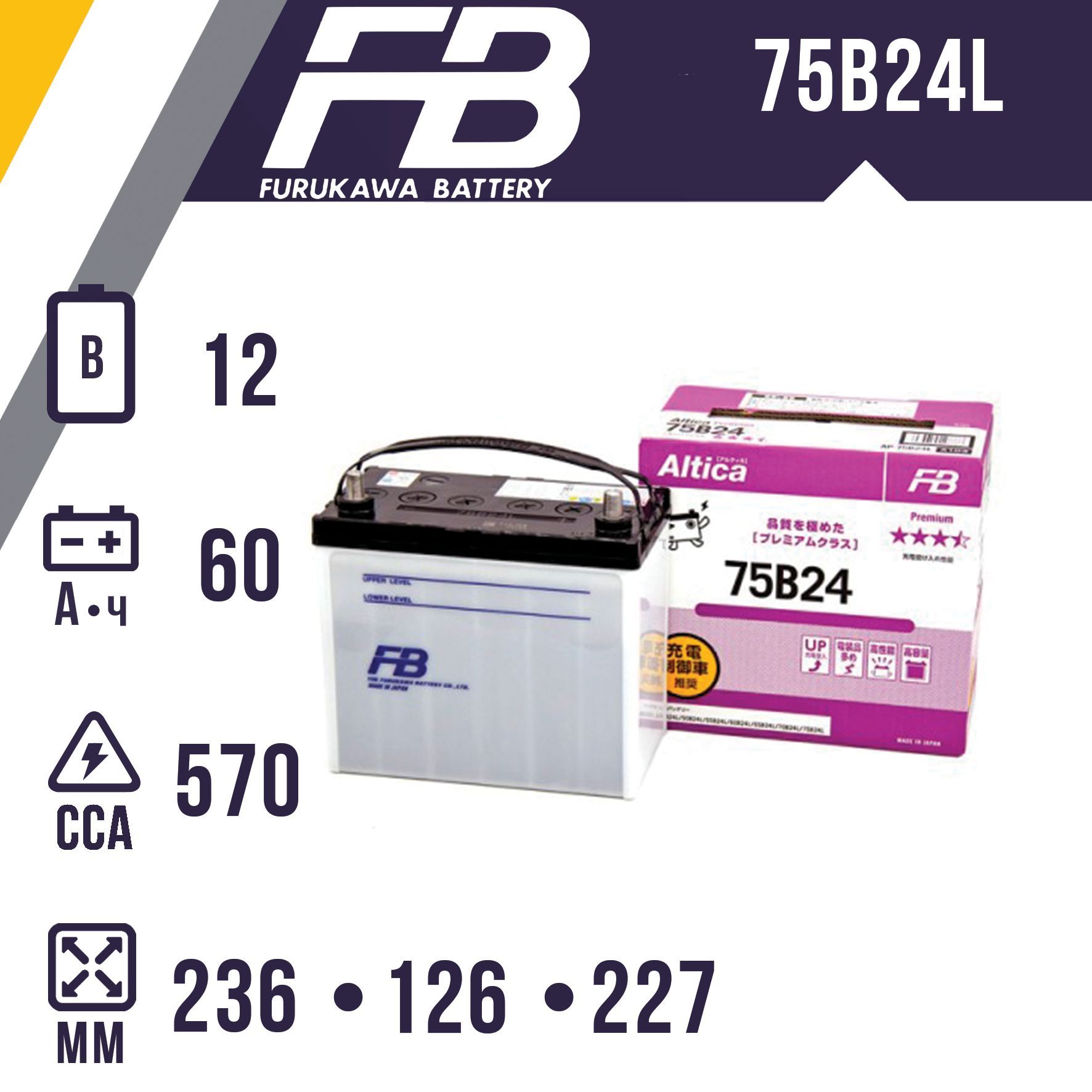 Аккумулятор автомобильный FURUKAWA BATTERY ALTICA PREMIUM 75B24L обр.полярность 60Ач