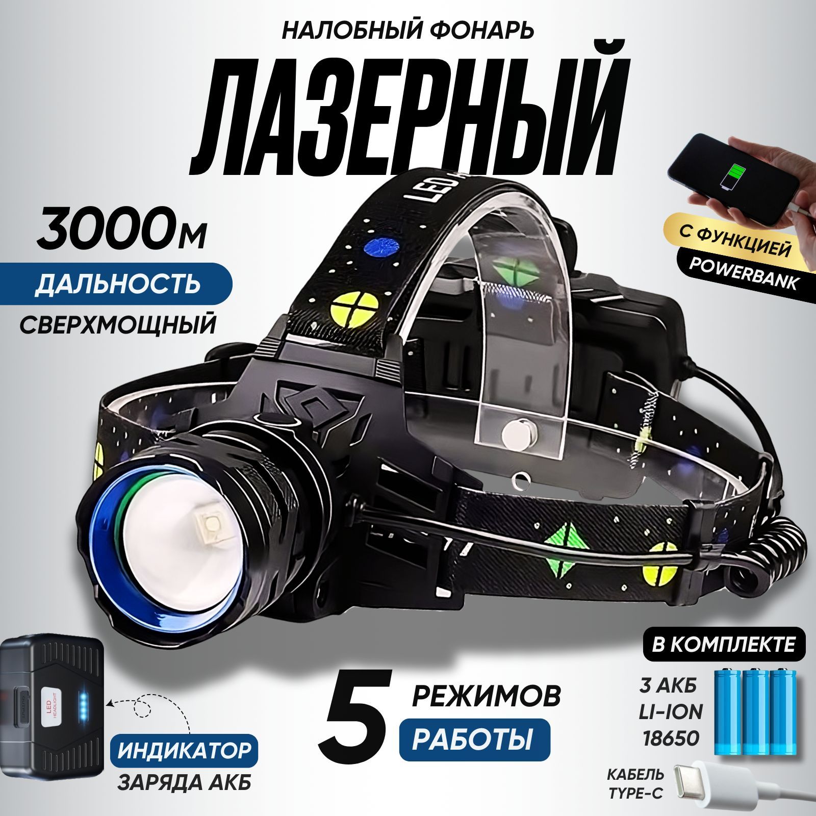 CyberShock Налобный фонарь купить на OZON по низкой цене (1740054767)
