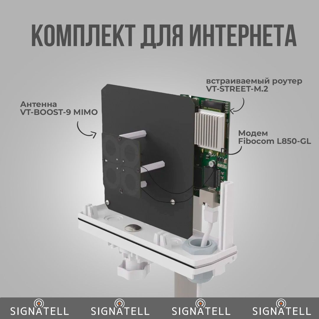 КомплектдляинтернетасагрегациейчастотCat9набазеантенныVT-Boost2х2иВстраиваемыйроутерVT-STREET-M.2сБП24В