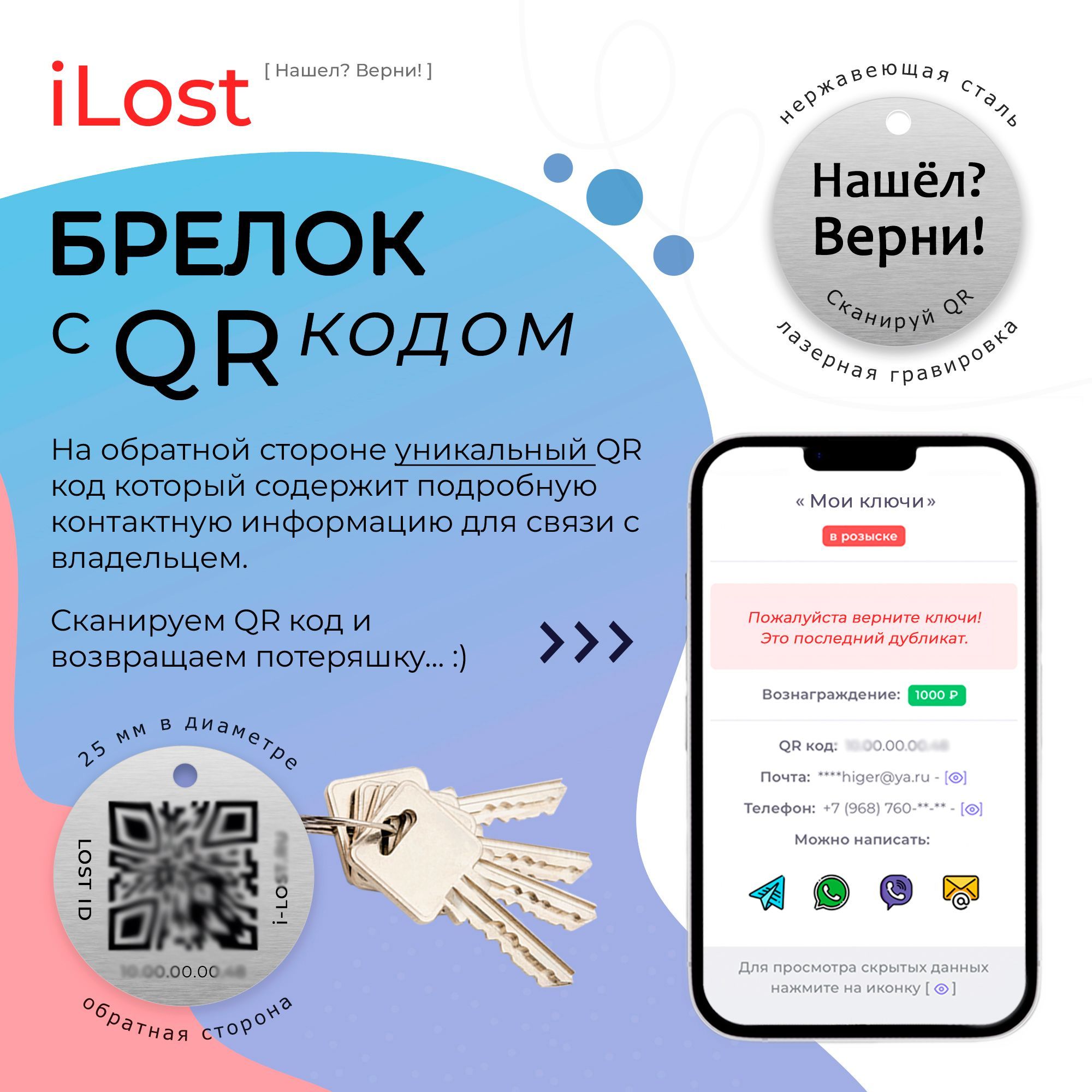 Брелок для...