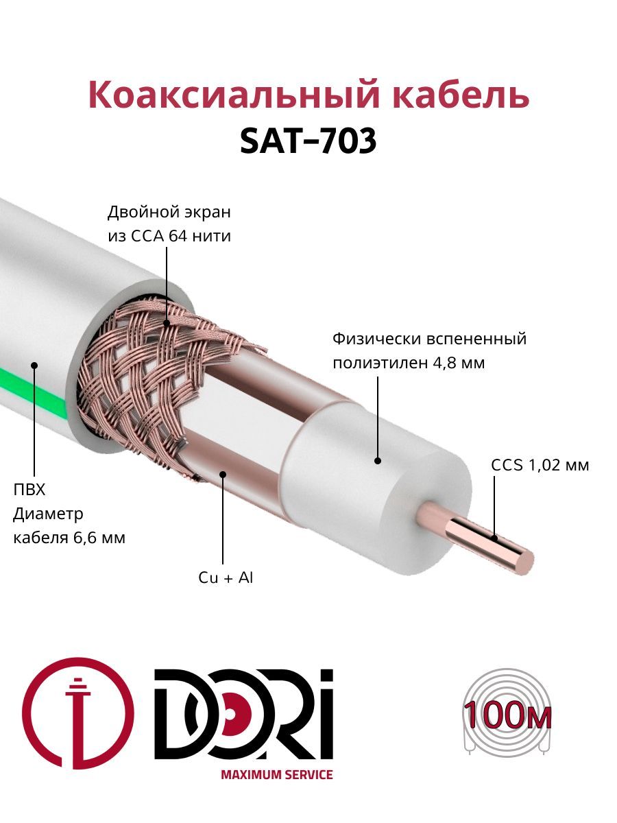 Коаксиальный телевизионный кабель DORI SAT-703 (100м)