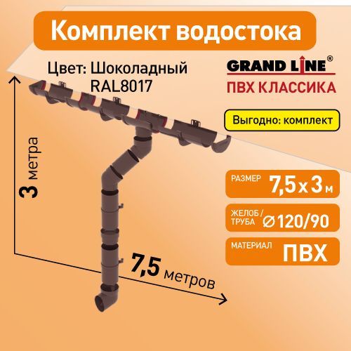 Комплект водосточной системы Гранд Лайн 7,5х3, цвет - ШОКОЛАД (RAL 8017) / Водосточная система для крыши Grand Line 120/90