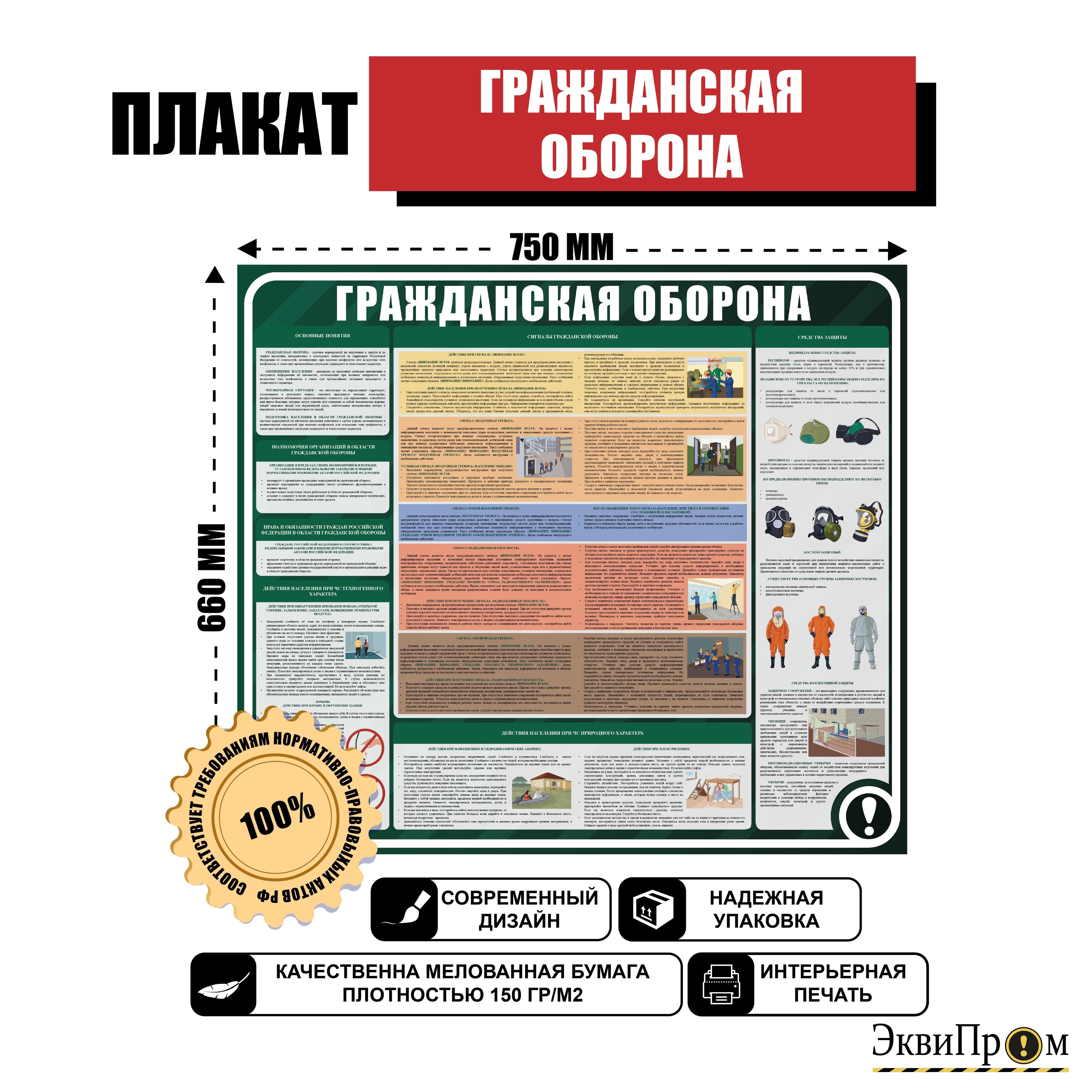 Плакат Гражданская оборона