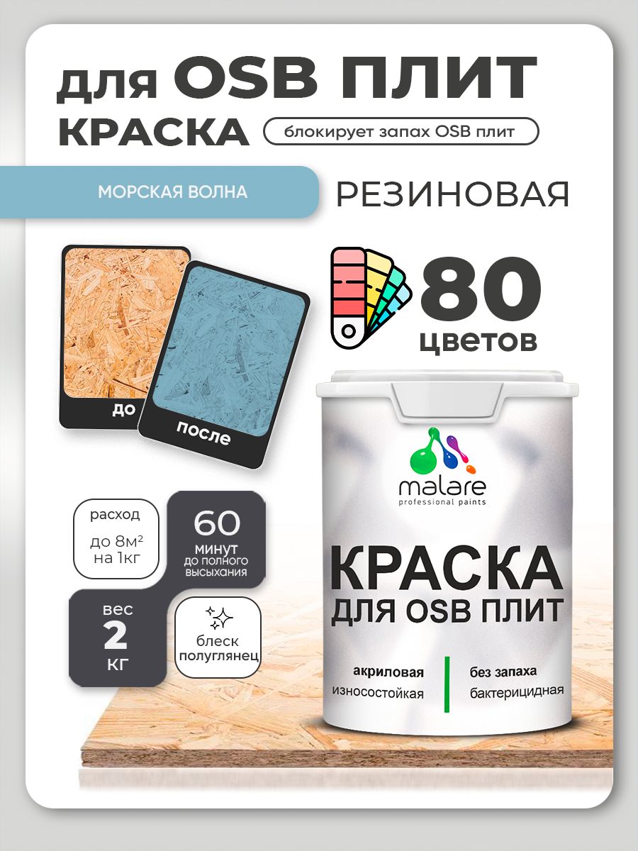 Резиновая краска для ОСБ плит Malare акриловая краска для дерева для наружных и внутренних работ, быстросохнущая без запаха полуглянцевая, морская волна, 2 кг