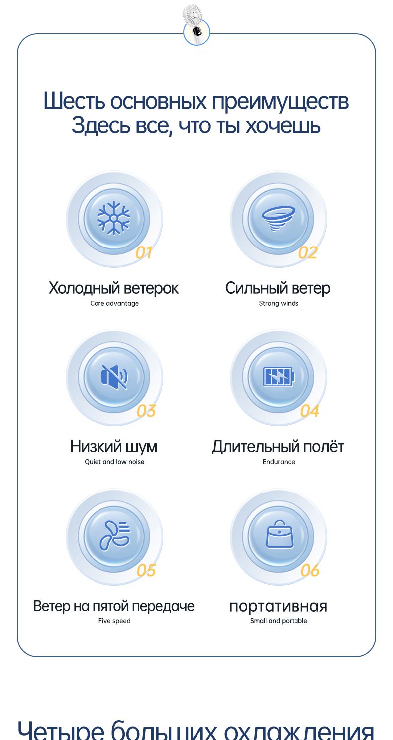 Yueme Настольный вентилятор Портативный ручной вентилятор，настольный в(图2)