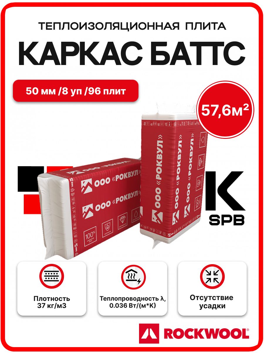RockwoolКаркасБаттс50мм(8уп/96плит/57,6м2)длястен,полов,кровли,перекрытий
