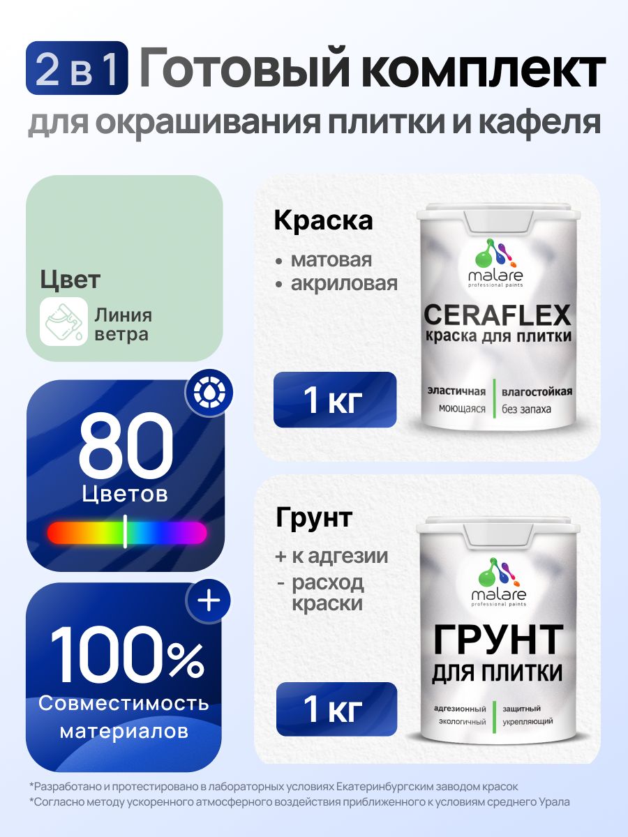 Комплект Malare LIPPO для окрашивания плитки и кафеля (1кг грунт + 1 кг краска), акриловый, без запаха, быстросохнущий, матовый, цвет линия ветра