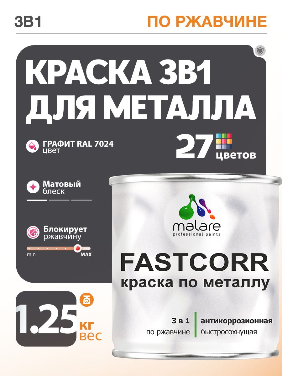 Краска для металла по ржавчине Malare FastCorr, для наружных работ износостойкая, быстросохнущая RAL 7024 графитово-серый(темный), матовая, 1,25 кг