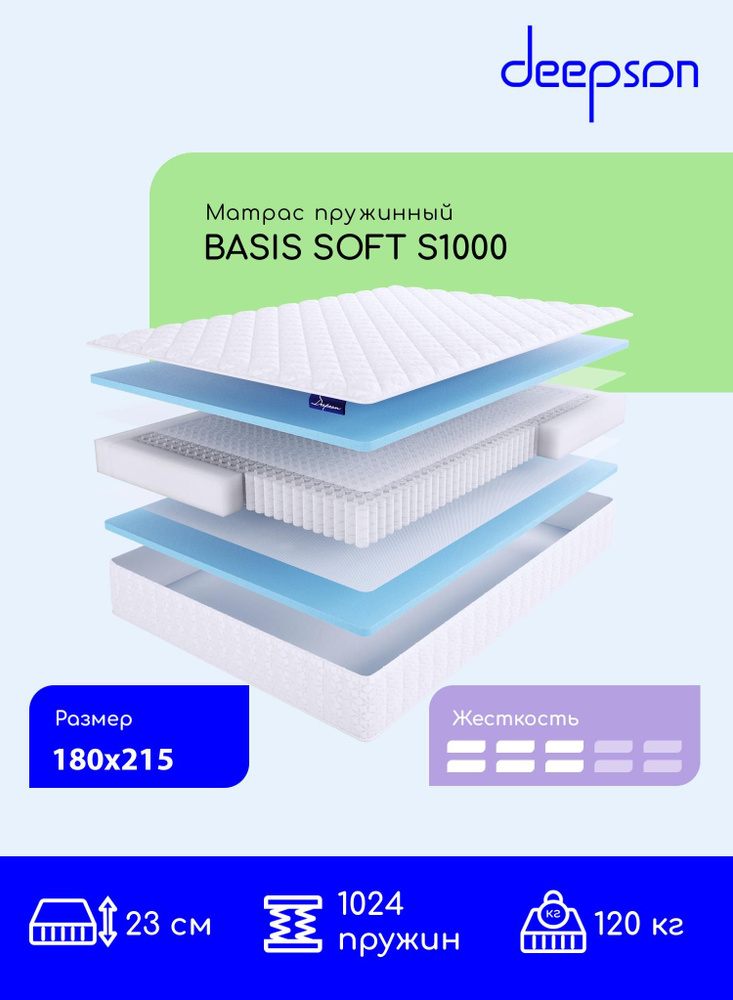 Deepson BASIS SOFT S1000 средней жесткости, Двуспальный, Беспружинный, На кровать 180x215  #1