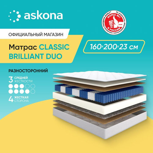 365 отзывов на ASKONA Матрас (АСКОНА) Classic Brilliant Duo ...