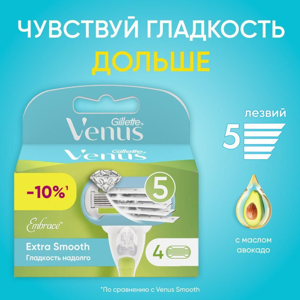 Сменные кассеты для бритья женские Gillette Venus Embrace, 5 лезвий ...