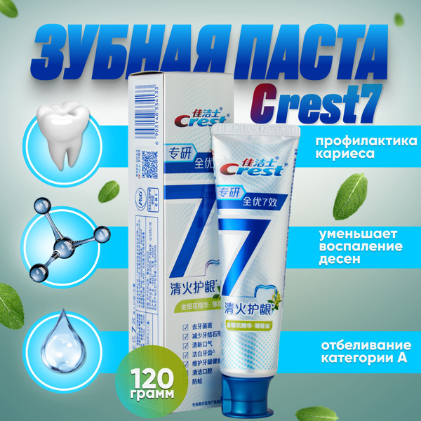 Зубная паста с фтором CREST 7 эффектов , аромат перечной мяты ...