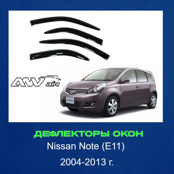 Дефлектор для окон ANV air Ветровики ANV Ниссан Нот купить по выгодной ...