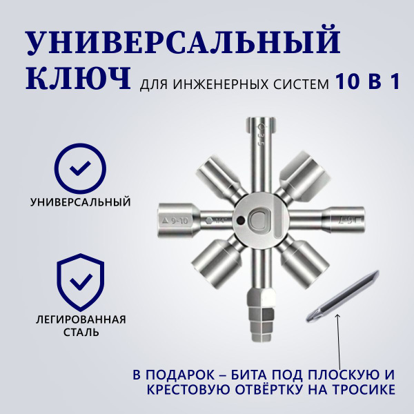 Ключ для электрошкафов универсальный 10 в 1 + Бита в подарок - купить с ...
