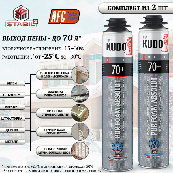 Профессиональная монтажная пена KUDO "PUR FOAM ABSOLUT 70+ ARKTIKA ...