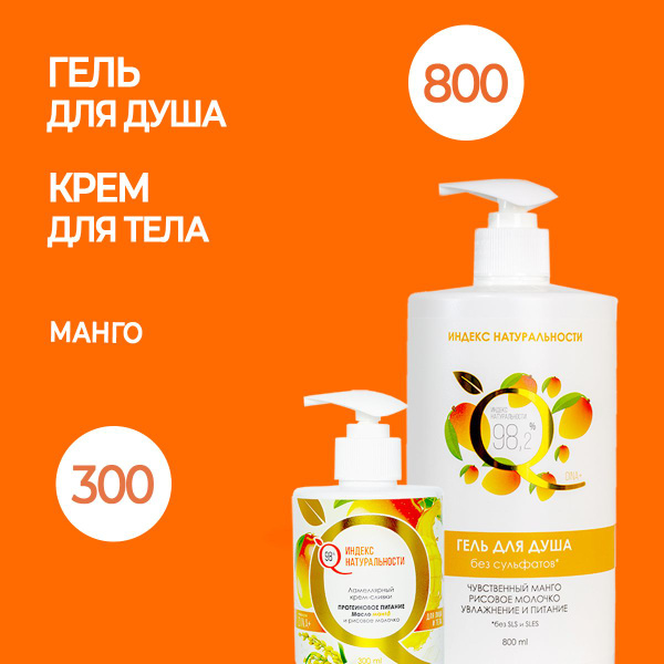 ICHTHYONELLA Набор для ухода за телом гель для душа и крем для тела ...