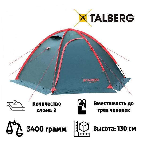 Палатка 3-местная Talberg Talberg: Space Pro 2 - купить по выгодной ...