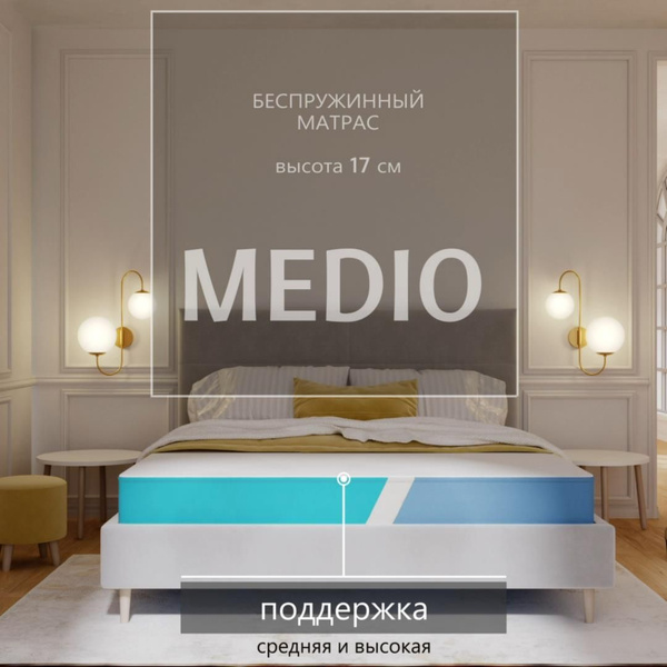 Матрас MATRASIC COM MEDIO_белый_190, Беспружинный, 140 - купить по ...
