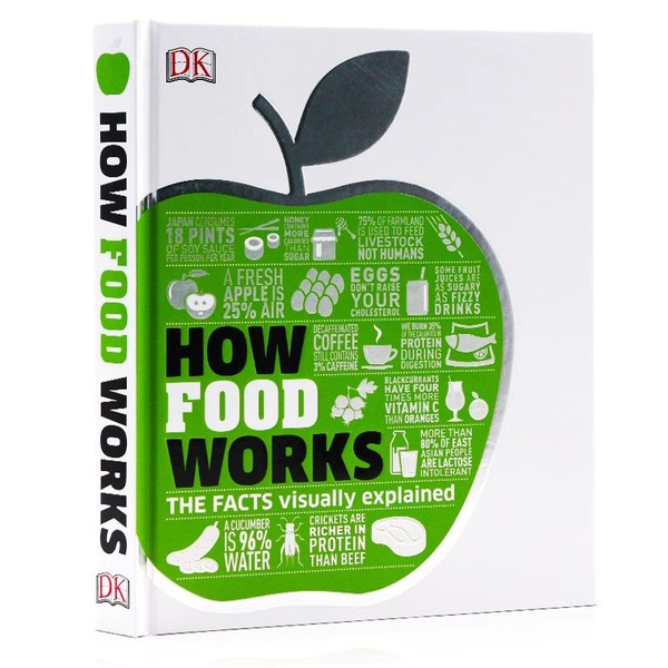 Характеристики Оригинал на английском языке DK_How Food Works The