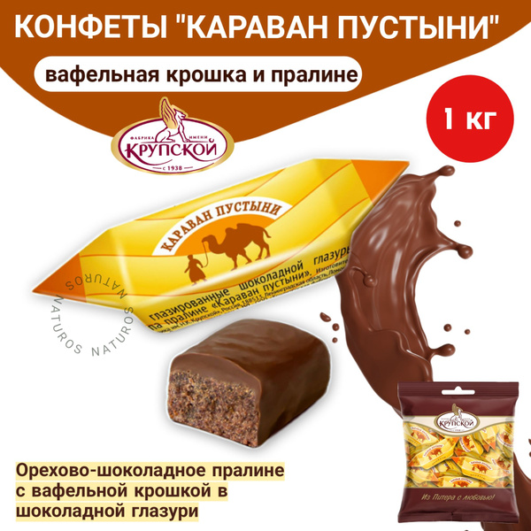 Характеристики Конфеты шоколадные "Караван пустыни", весовые, 1 кг ...