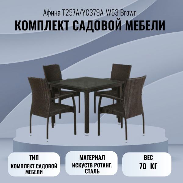 Набор садовой мебели: AFINA матрасы Комплект садовой мебели Афина ...